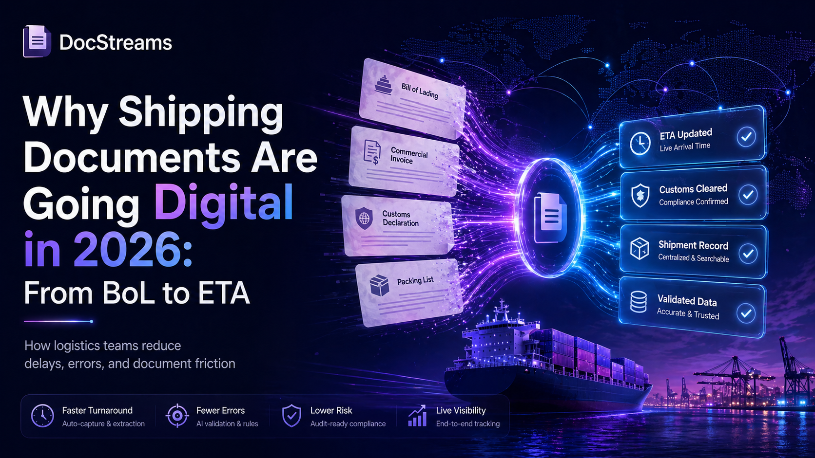 Why Shipping Documents Are Going Digital in 2026: From BoL to ETA