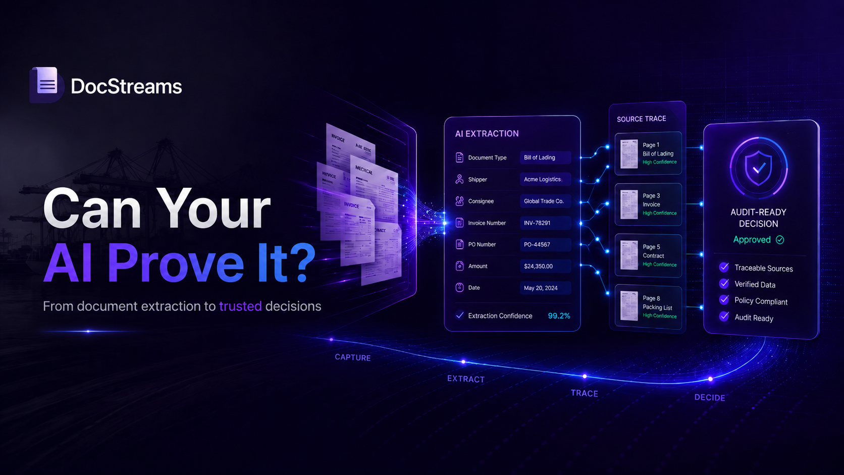 Your AI Agent Can Read the Document. But Can It Prove the Decision?